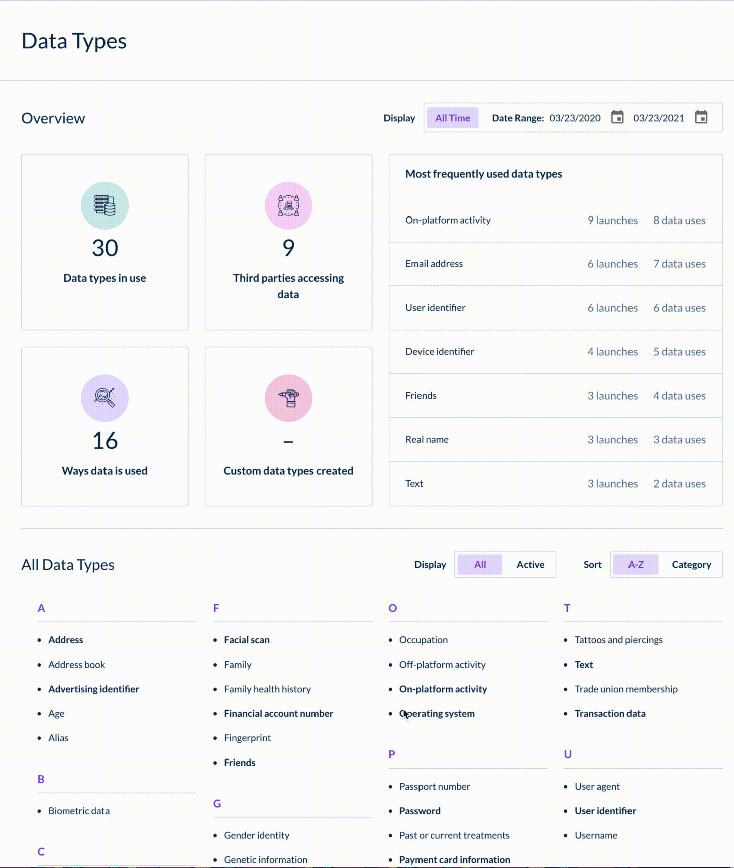Data types overview page. 
